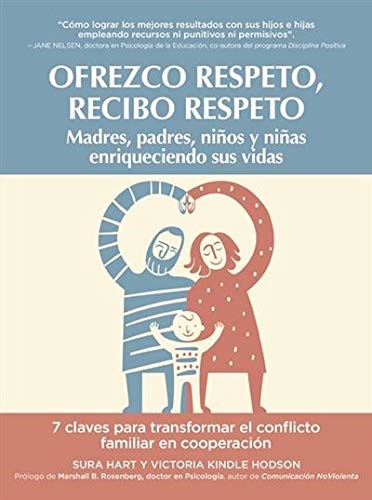 Ofrezco respeto