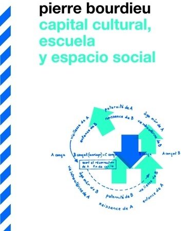 Capital cultural